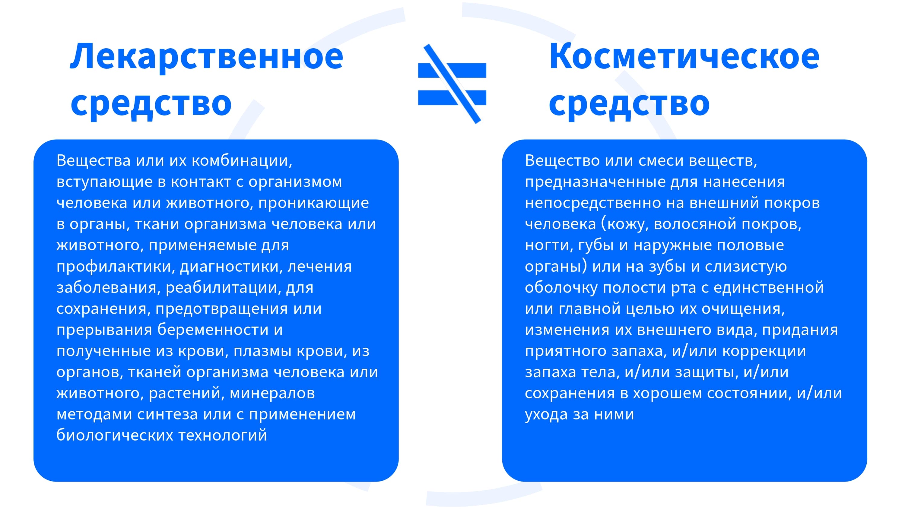 Слайд презентации