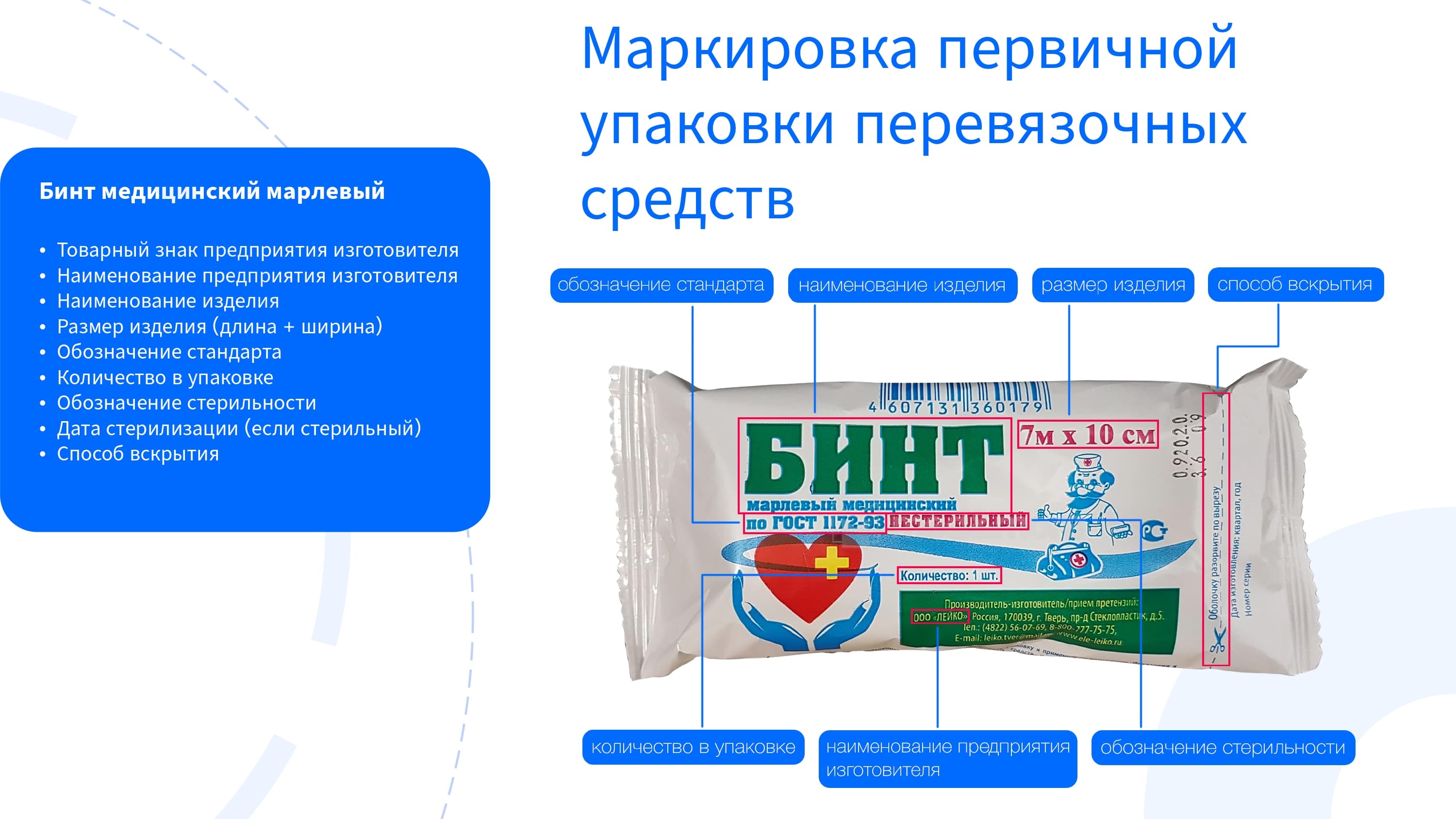 Слайд презентации