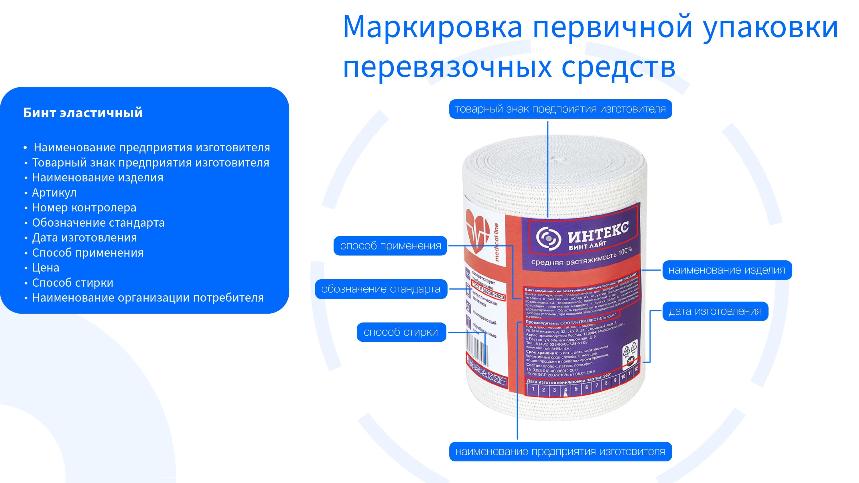 Слайд презентации