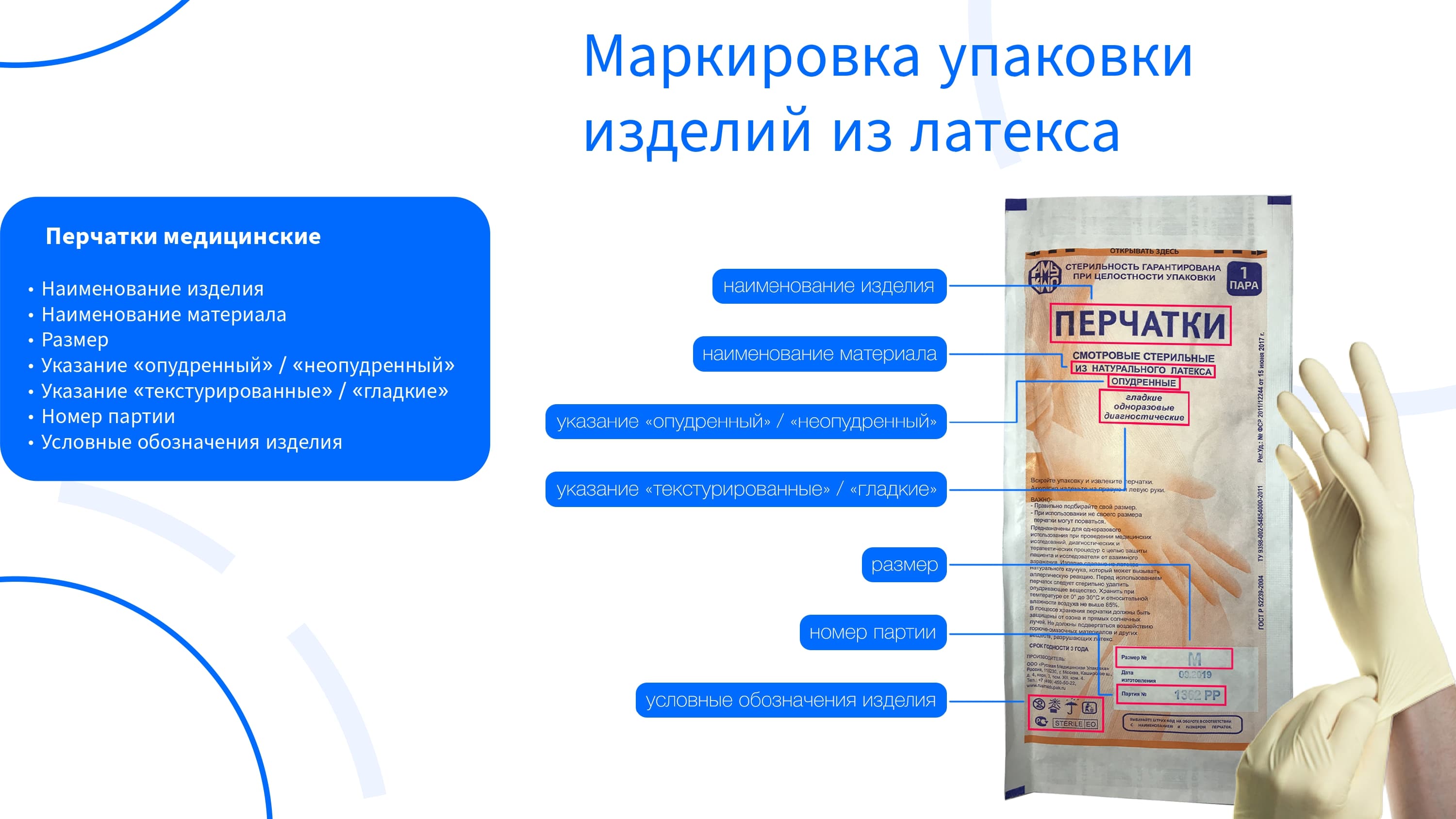Слайд презентации