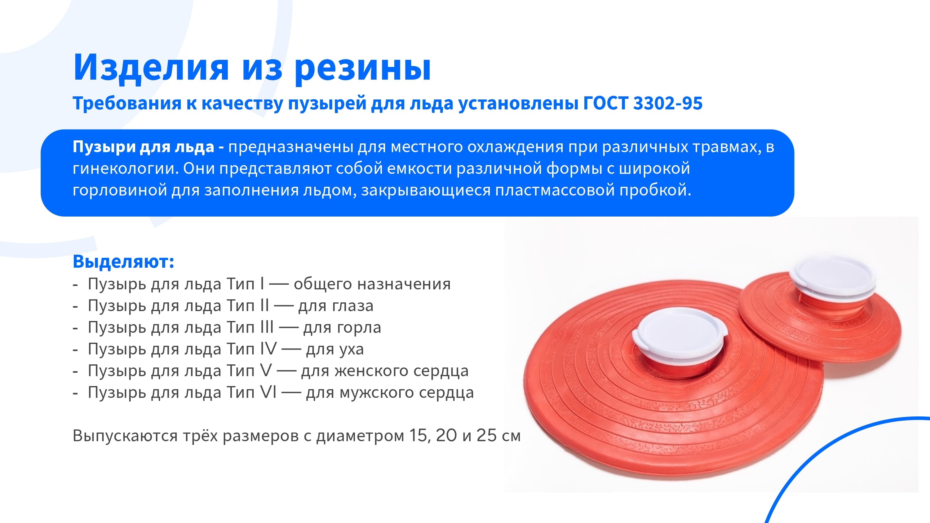Слайд презентации