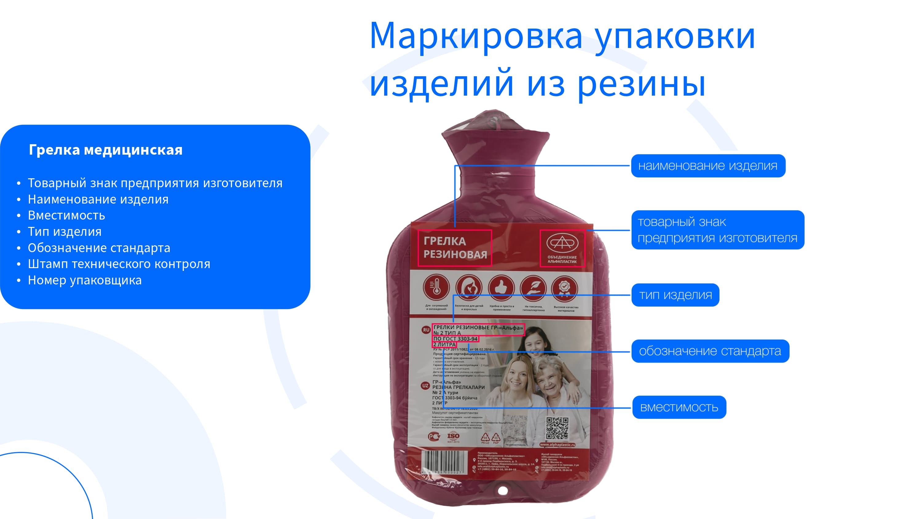 Слайд презентации