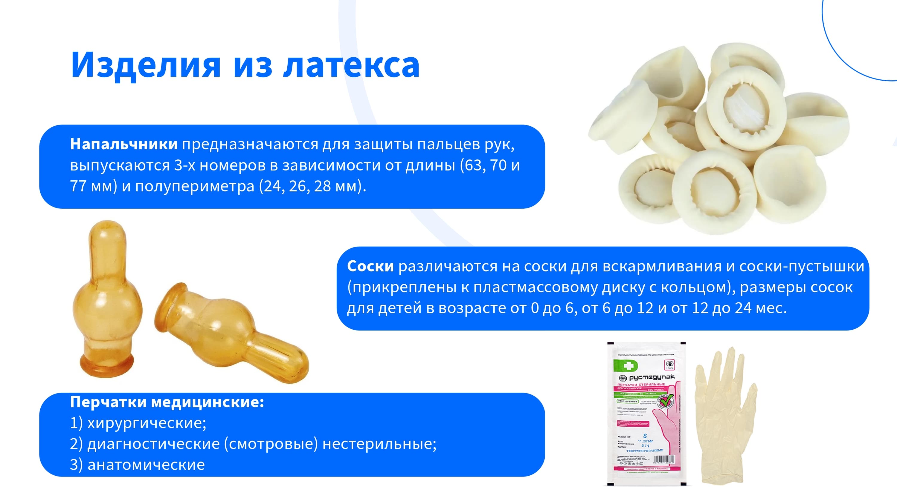 Слайд презентации