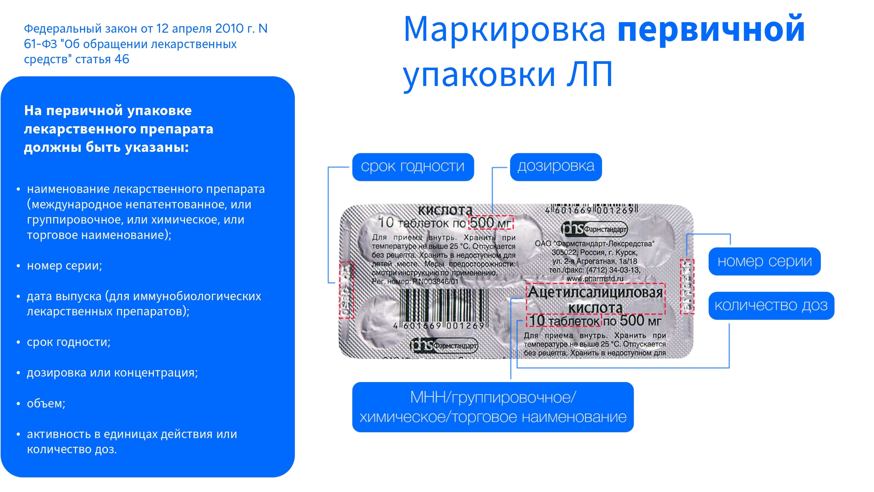 Слайд презентации