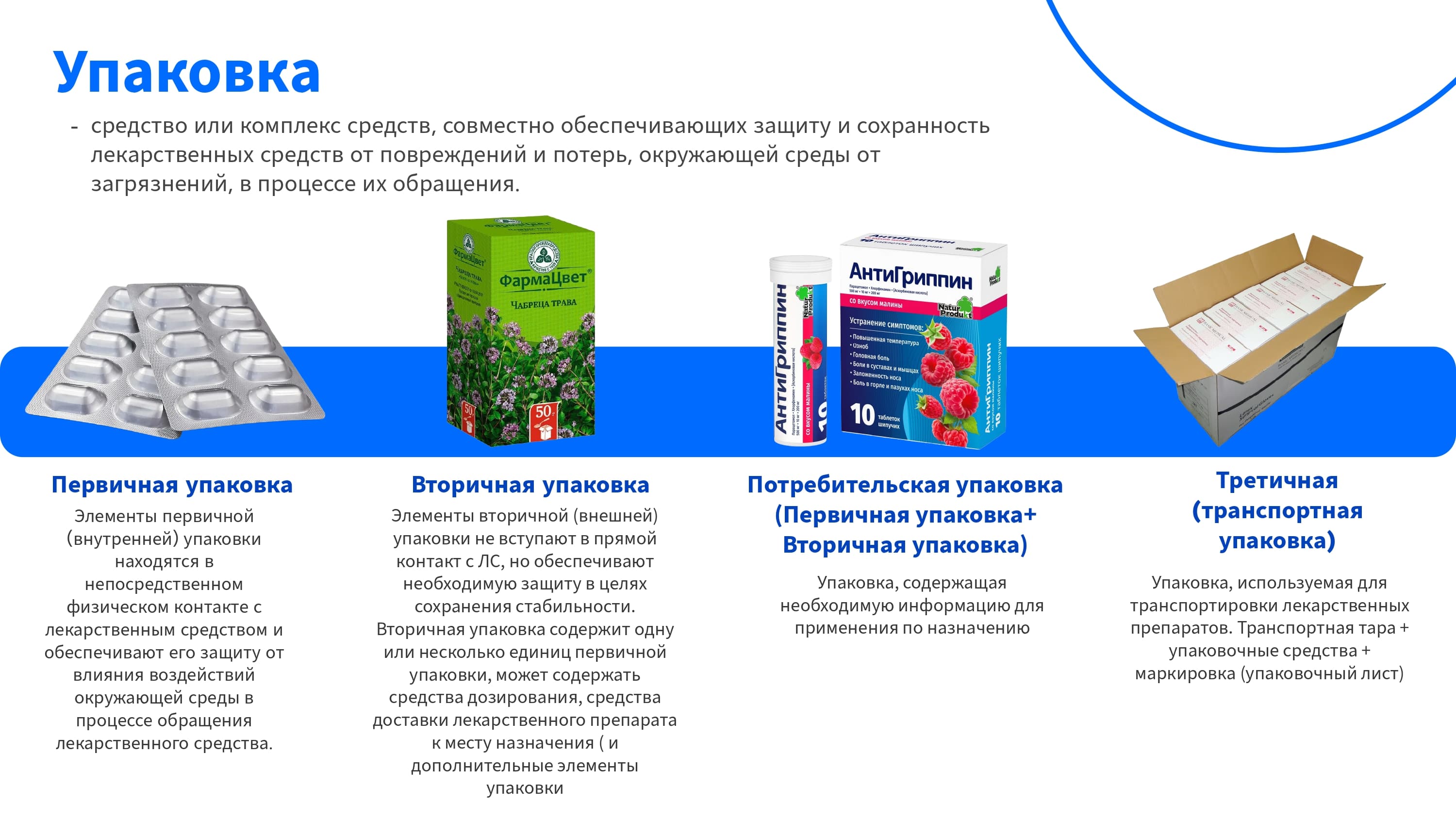 Слайд презентации