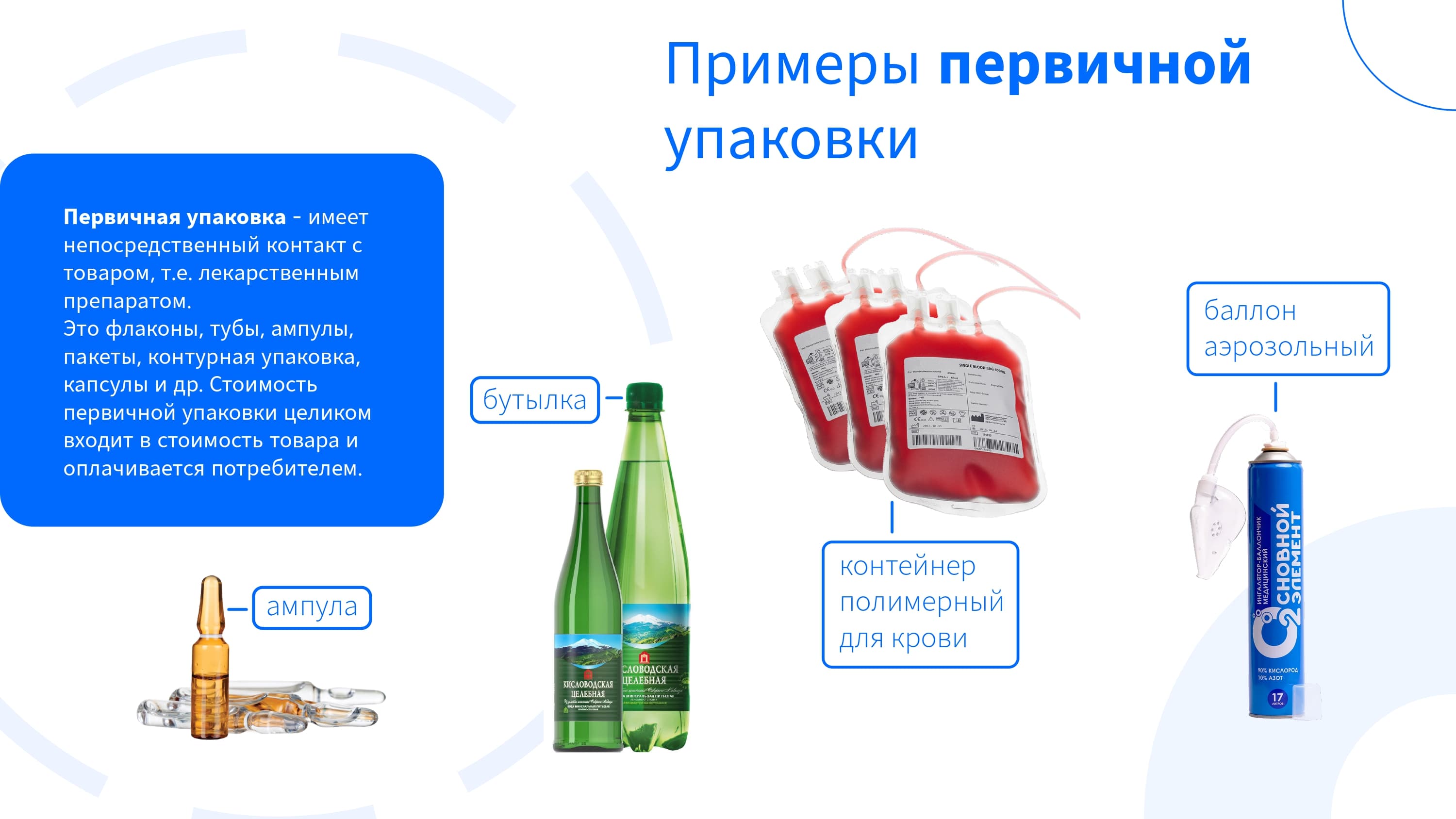 Слайд презентации