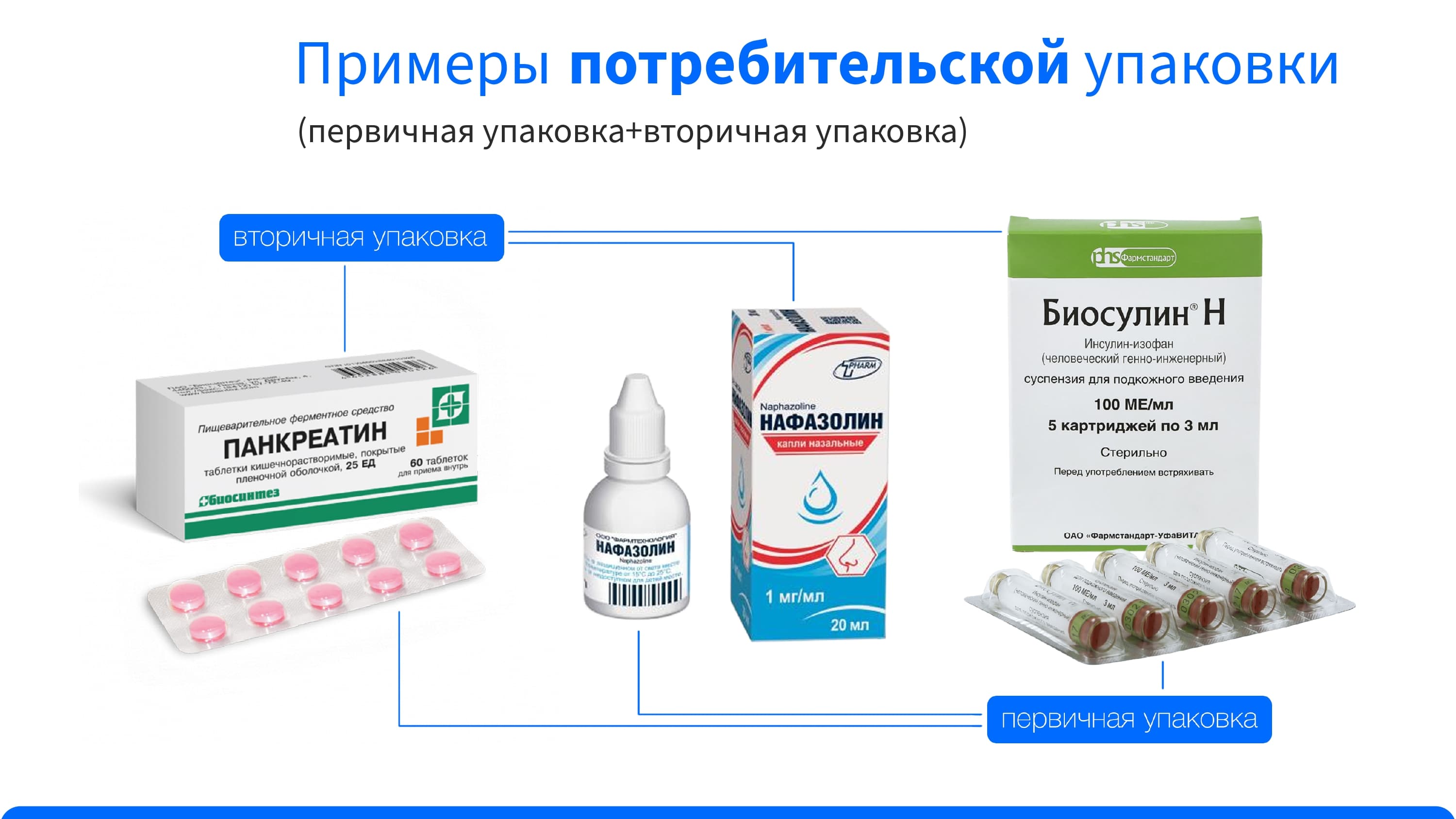Слайд презентации