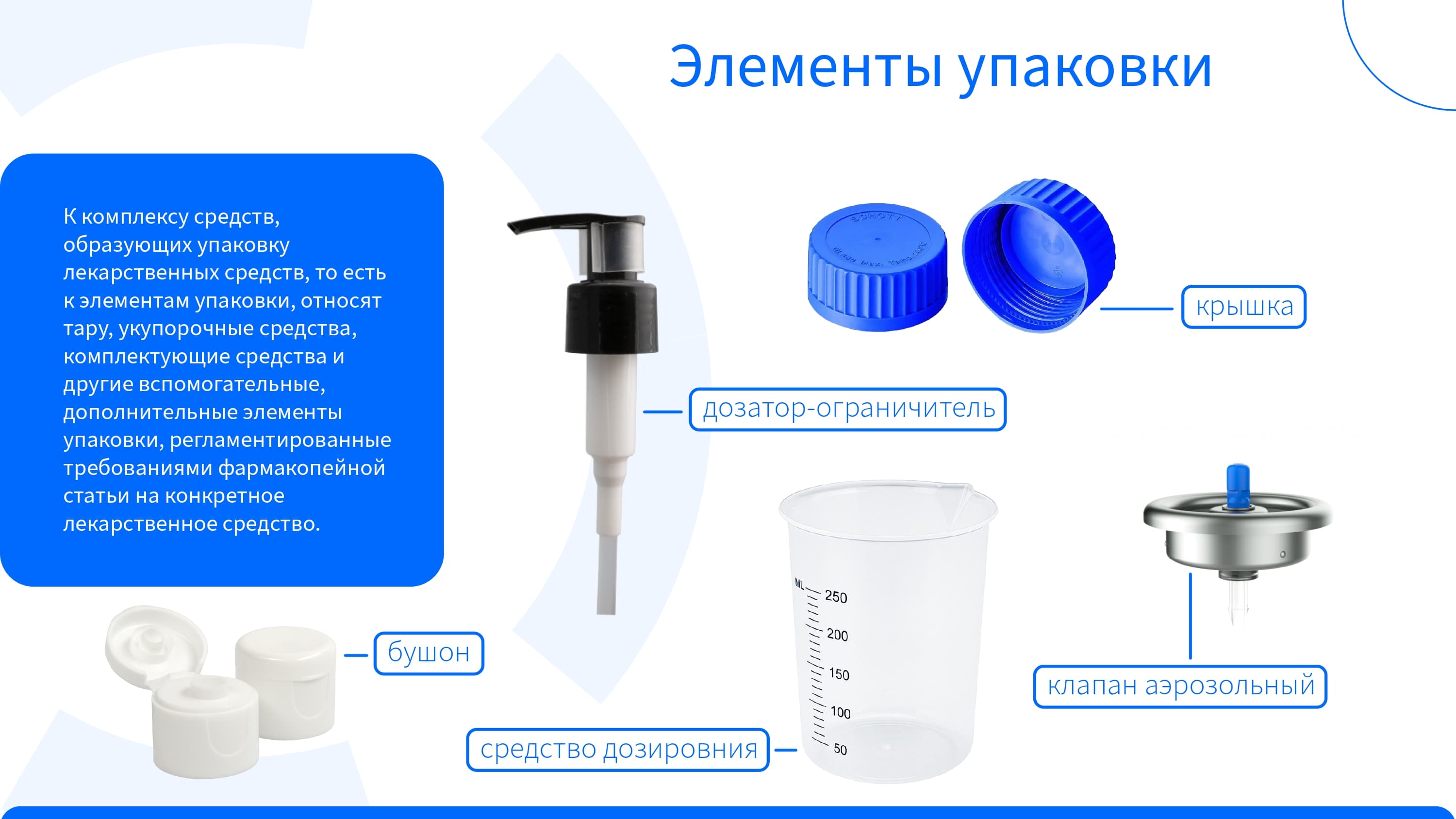 Слайд презентации